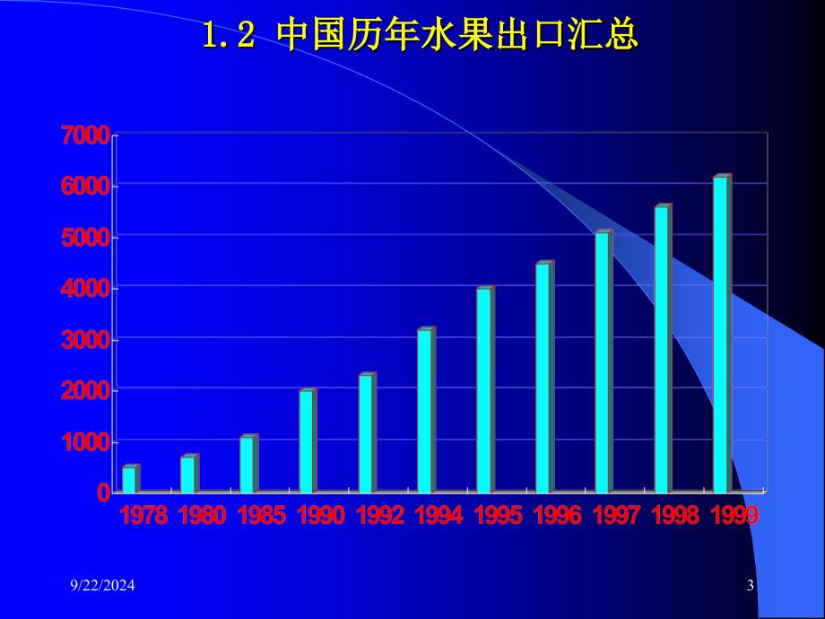 果蔬汁的加工工艺_第3页