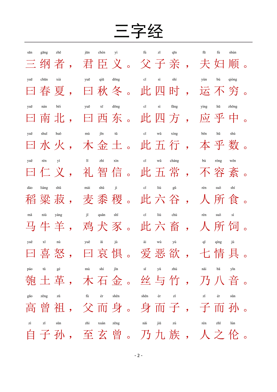 三字经-带拼音A4完美打印版.doc_第2页