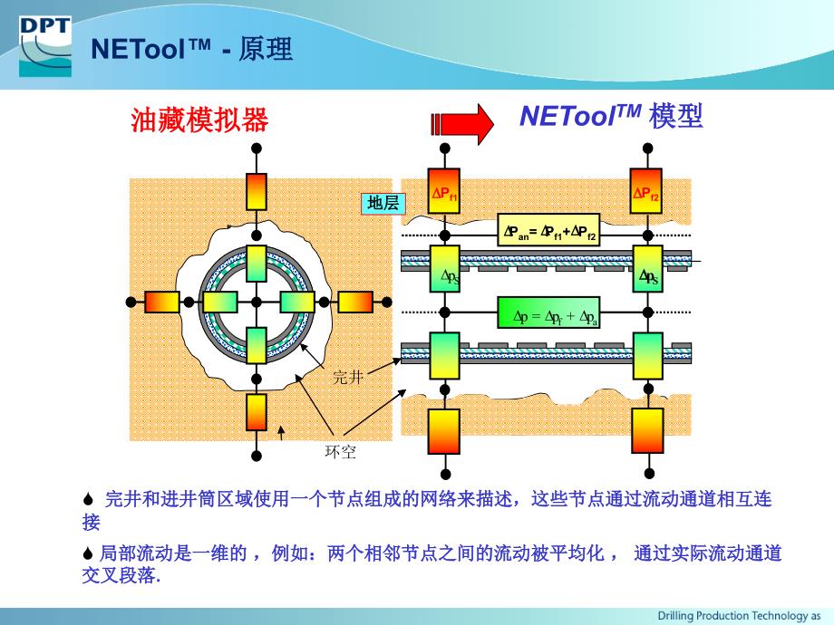 netool简介解读_第4页