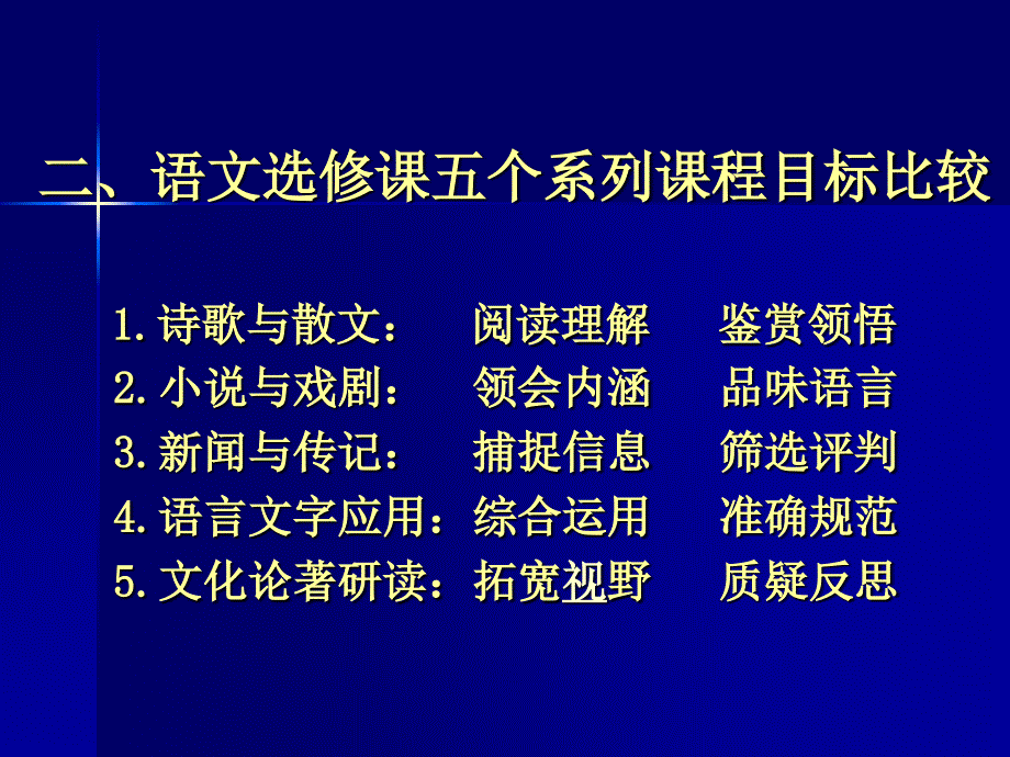 如何处理新课程背景下的高中语文选修课_第4页