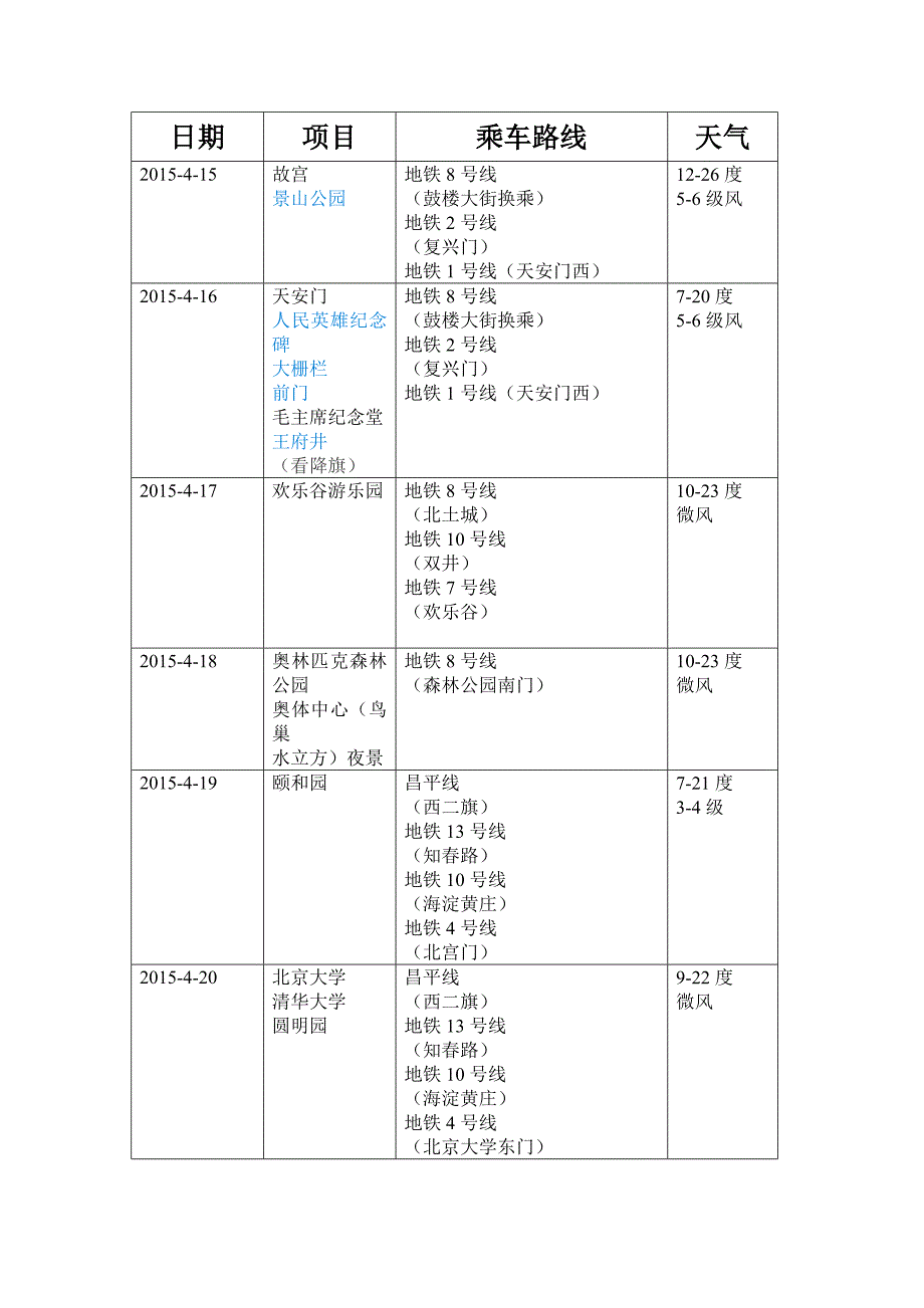 北京旅游攻略_第1页