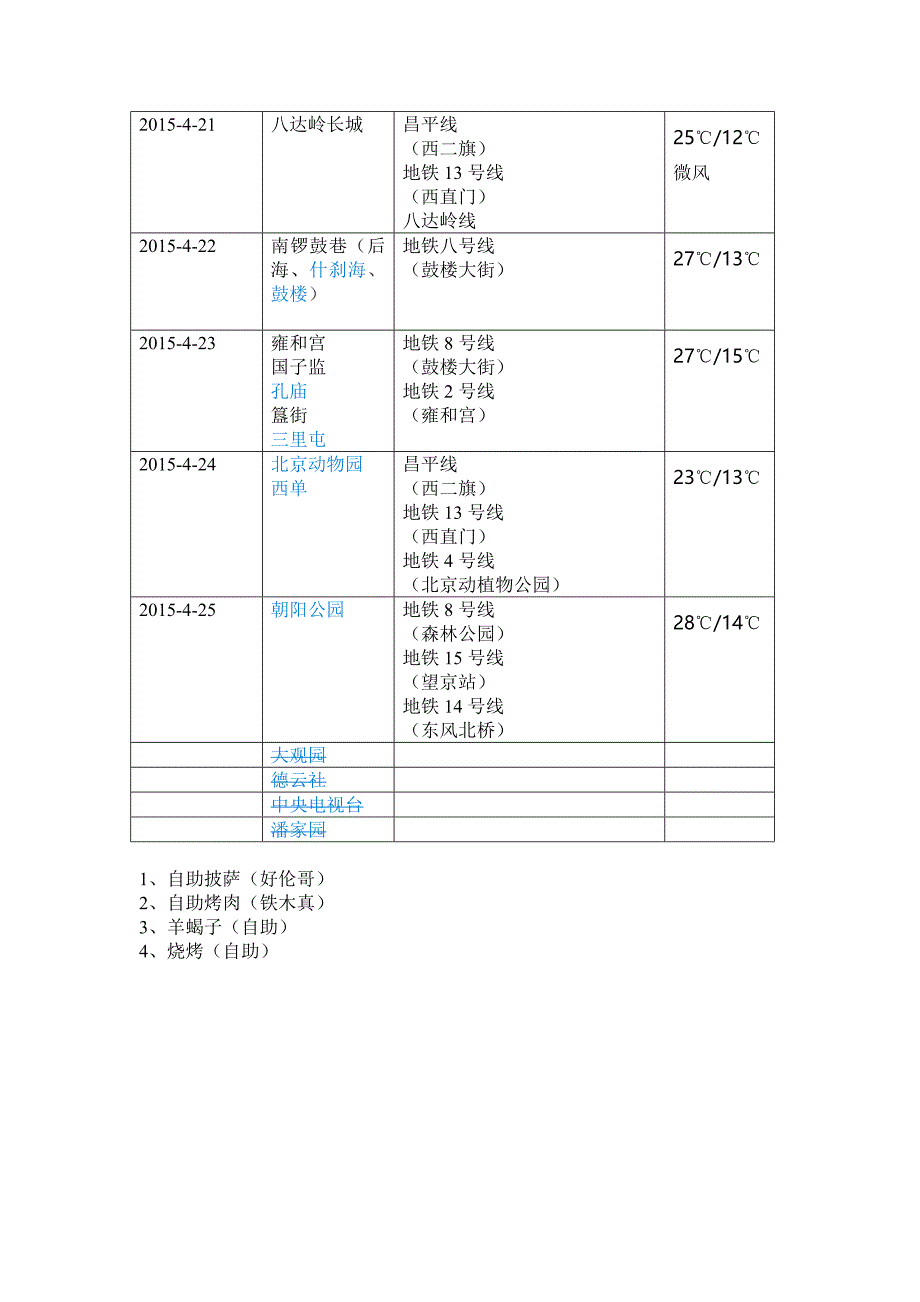 北京旅游攻略_第2页