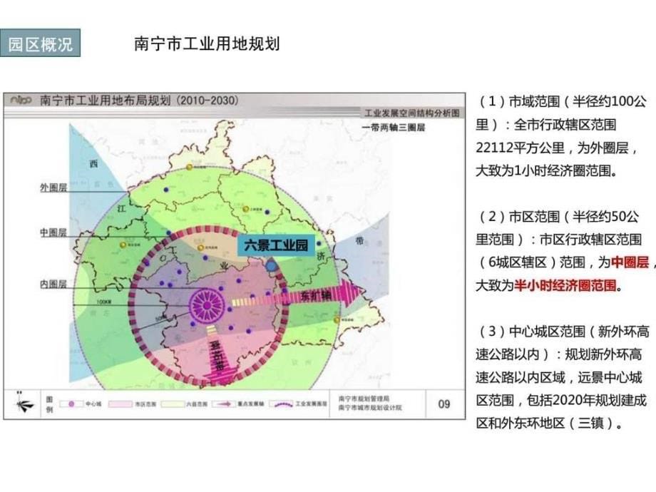 工业园区介绍.ppt_第5页