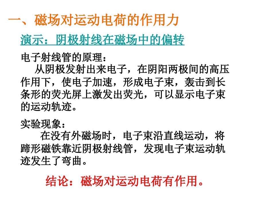 35磁场对运动电荷的作用力基本_第5页