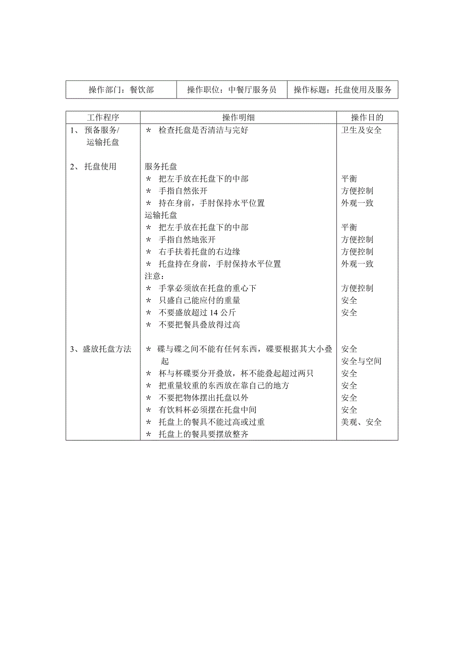 餐饮部中餐培训手册_第2页