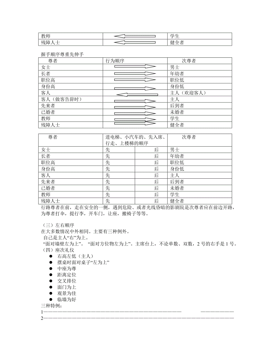 13-4公务礼仪.doc_第3页