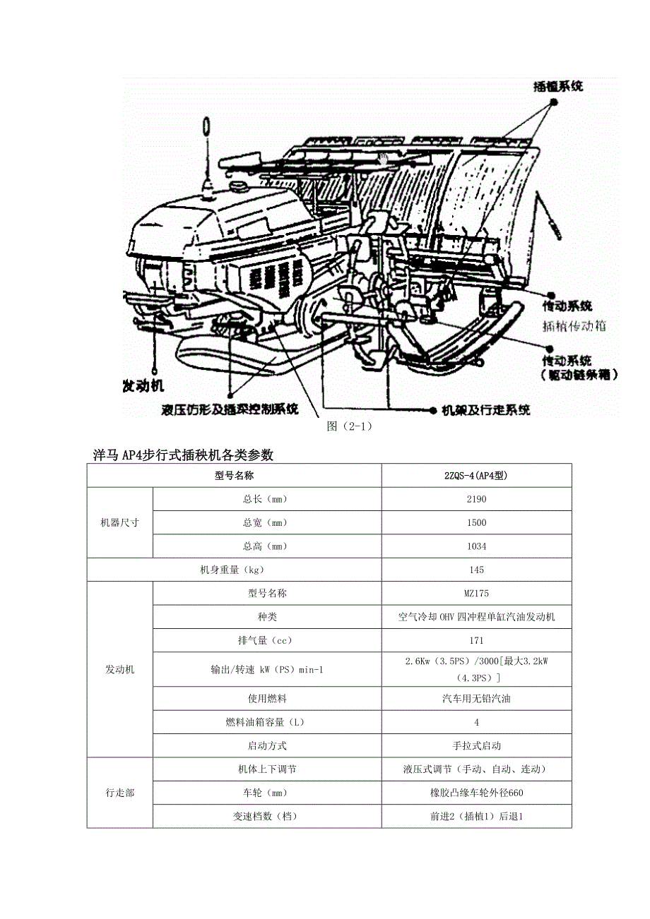 手扶插秧机插植部分设计.doc_第4页