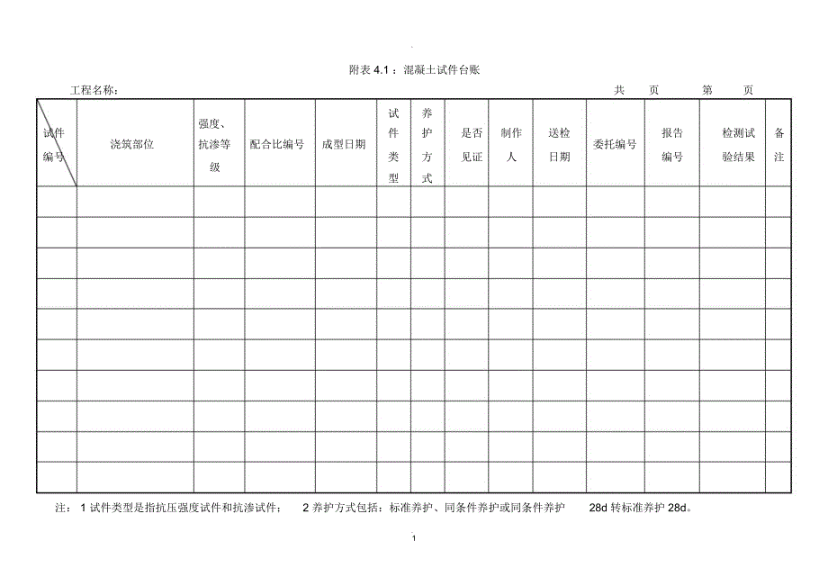 试验台账模板_第1页