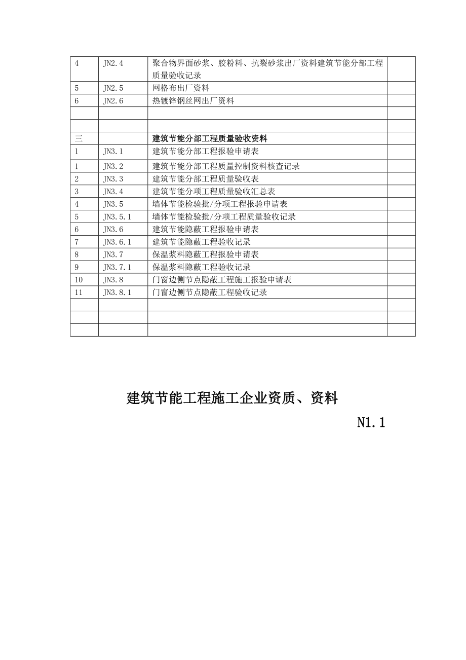 oq阳光半岛南区53 楼胶粉聚苯颗粒外墙外保温系统_第3页