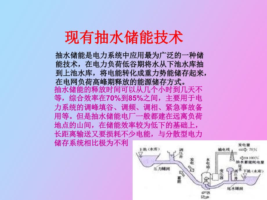 能源储能技术_第3页