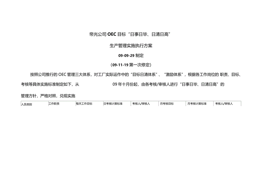 帝光公司OEC目标日事日毕日清日高实施方案_第1页