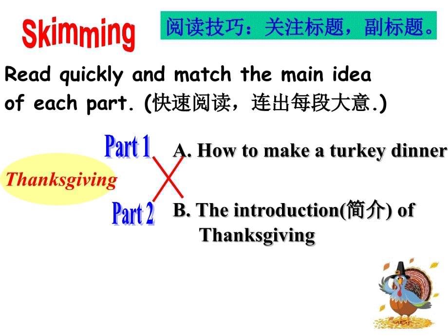 Unit4ThanksgivingintheUnitedStates课件_第5页