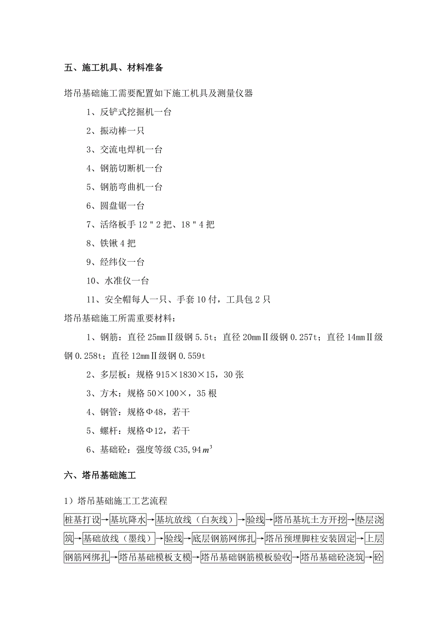 塔吊基础施工方案型_第4页