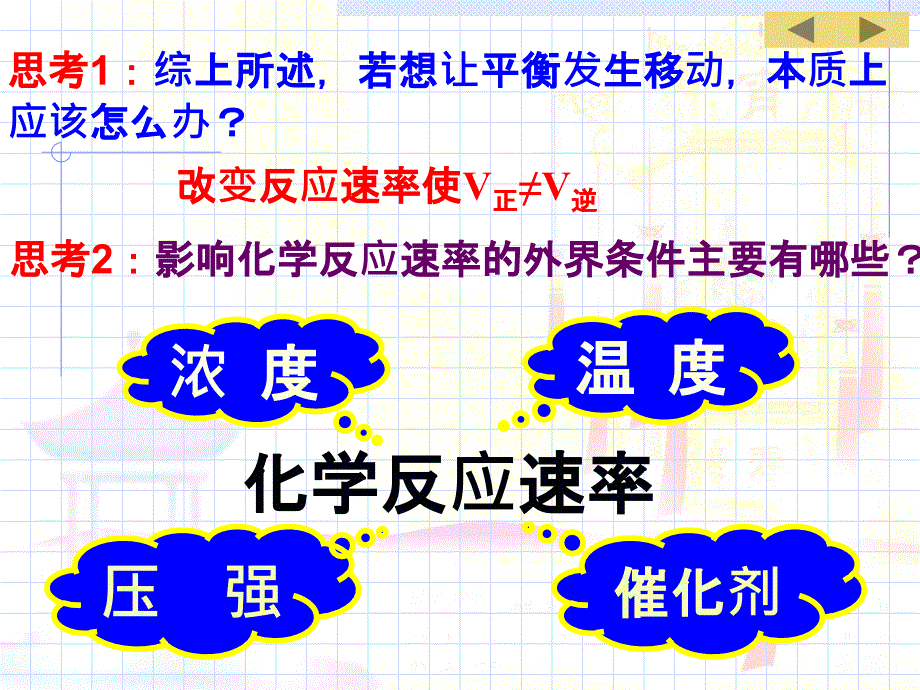 影响化学平衡移动的因素ppt课件_第5页