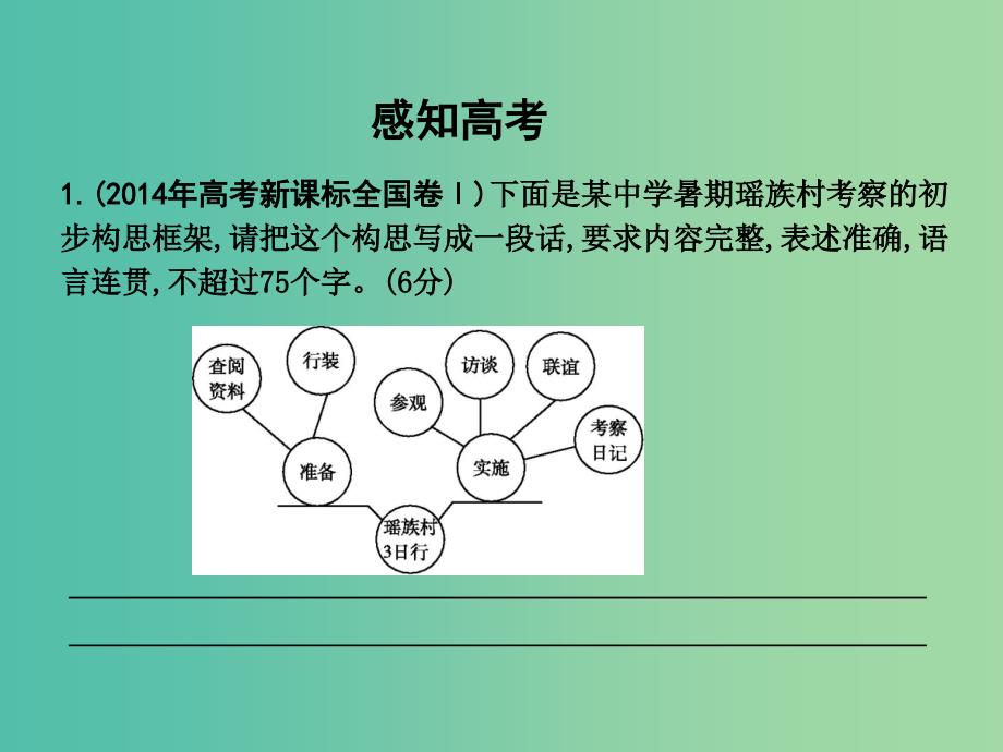 高三语文专题复习十四 图文转换检测 课案1 表文转换课件.ppt_第4页