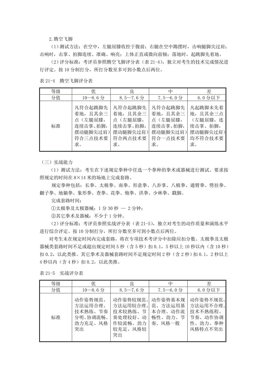 武术套路---阜阳师范学院.doc_第3页