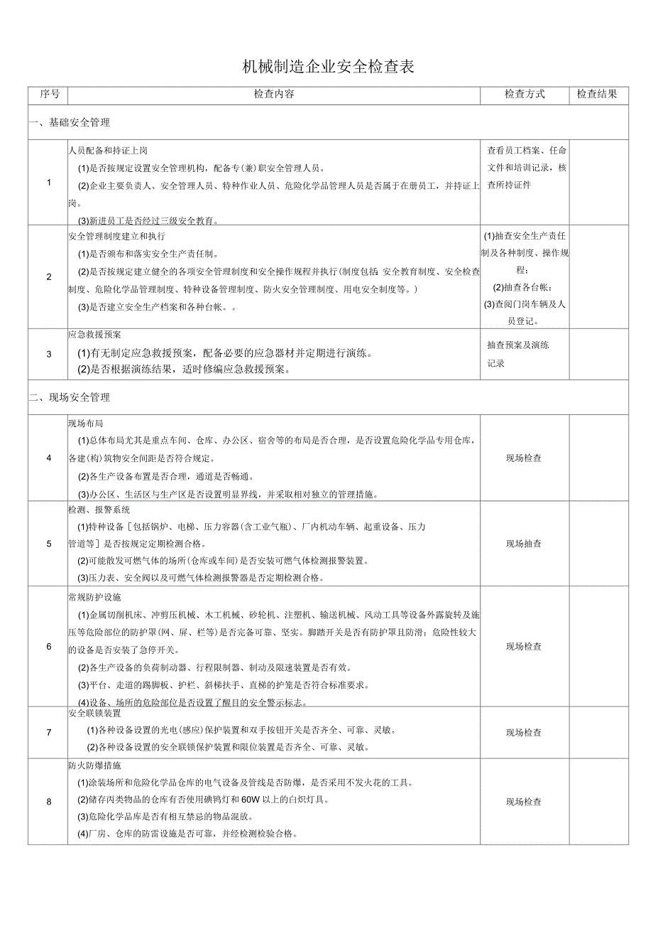 机械制造企业安全检查表_第1页