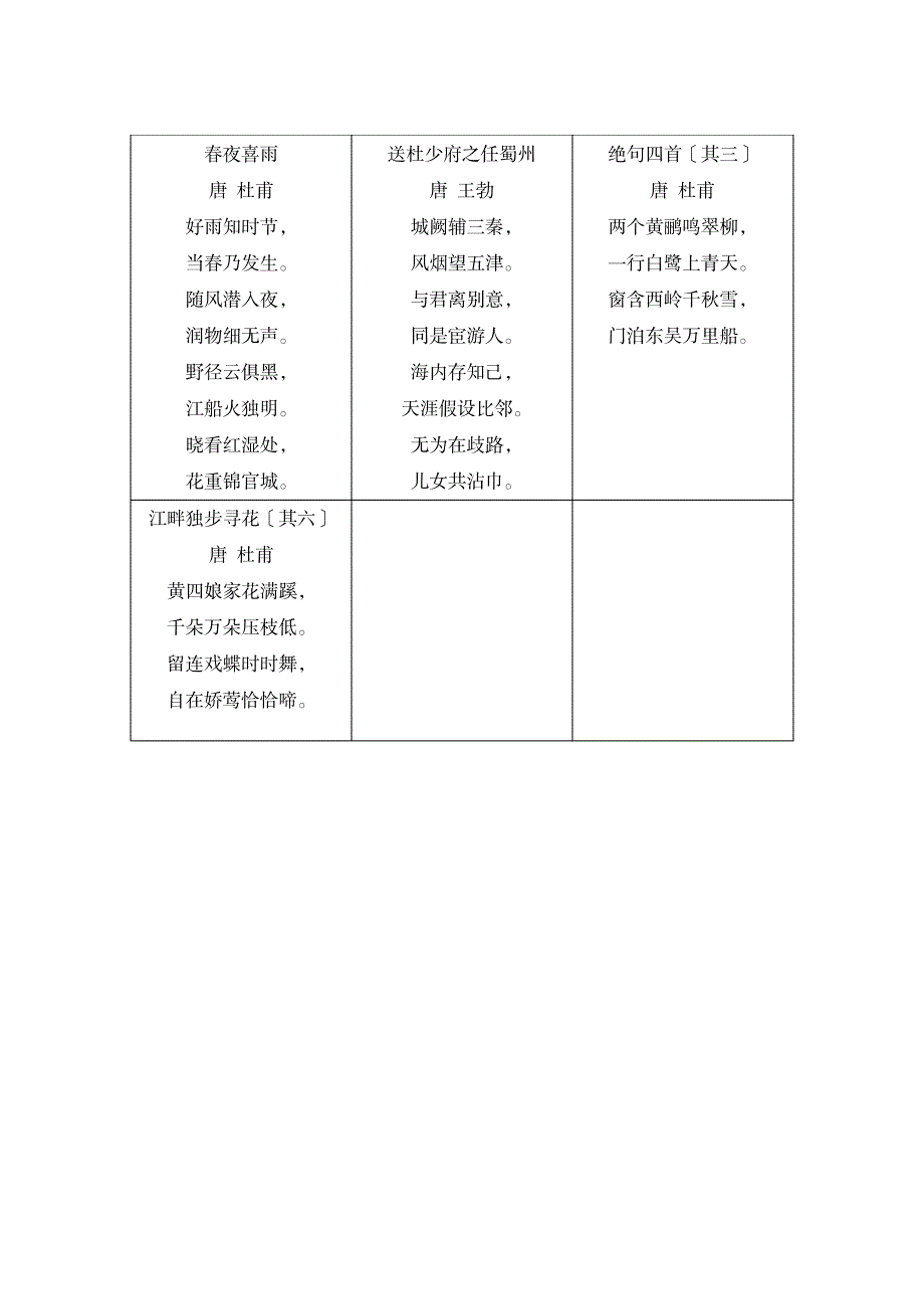 2023年上海小学阶段古诗复习超详细知识汇总全面汇总归纳_第4页