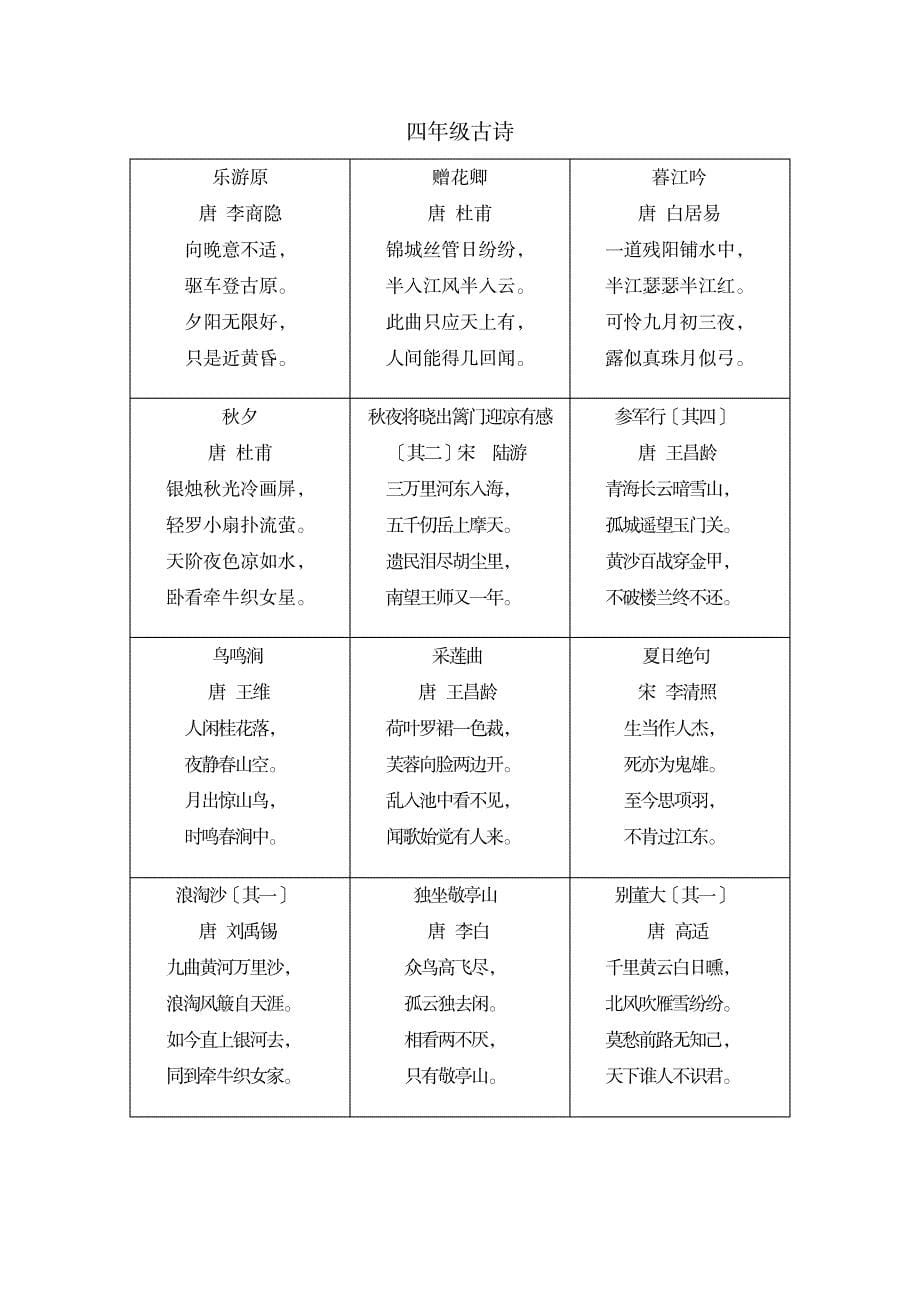 2023年上海小学阶段古诗复习超详细知识汇总全面汇总归纳_第5页