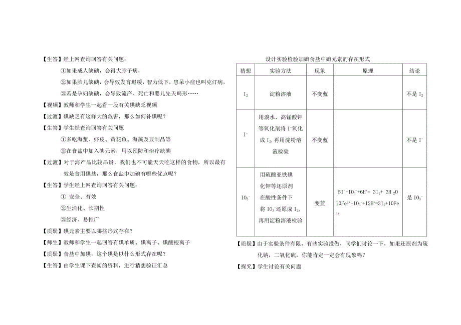 邓蕴梅摄取人体必需的化学元素加碘盐与补碘教案_第2页