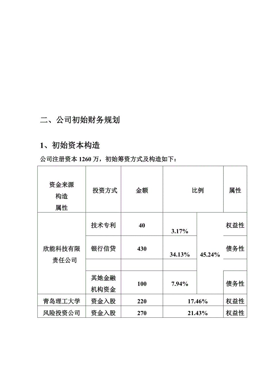 挑战杯 创业计划大赛 获奖作品 财务部分 财务会计预测及分析_第3页