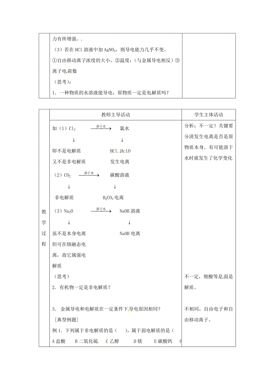 【最新版】高中化学苏教版选修四教案：3.1弱电解质的电离平衡第3课时强电解质和弱电解质_第3页