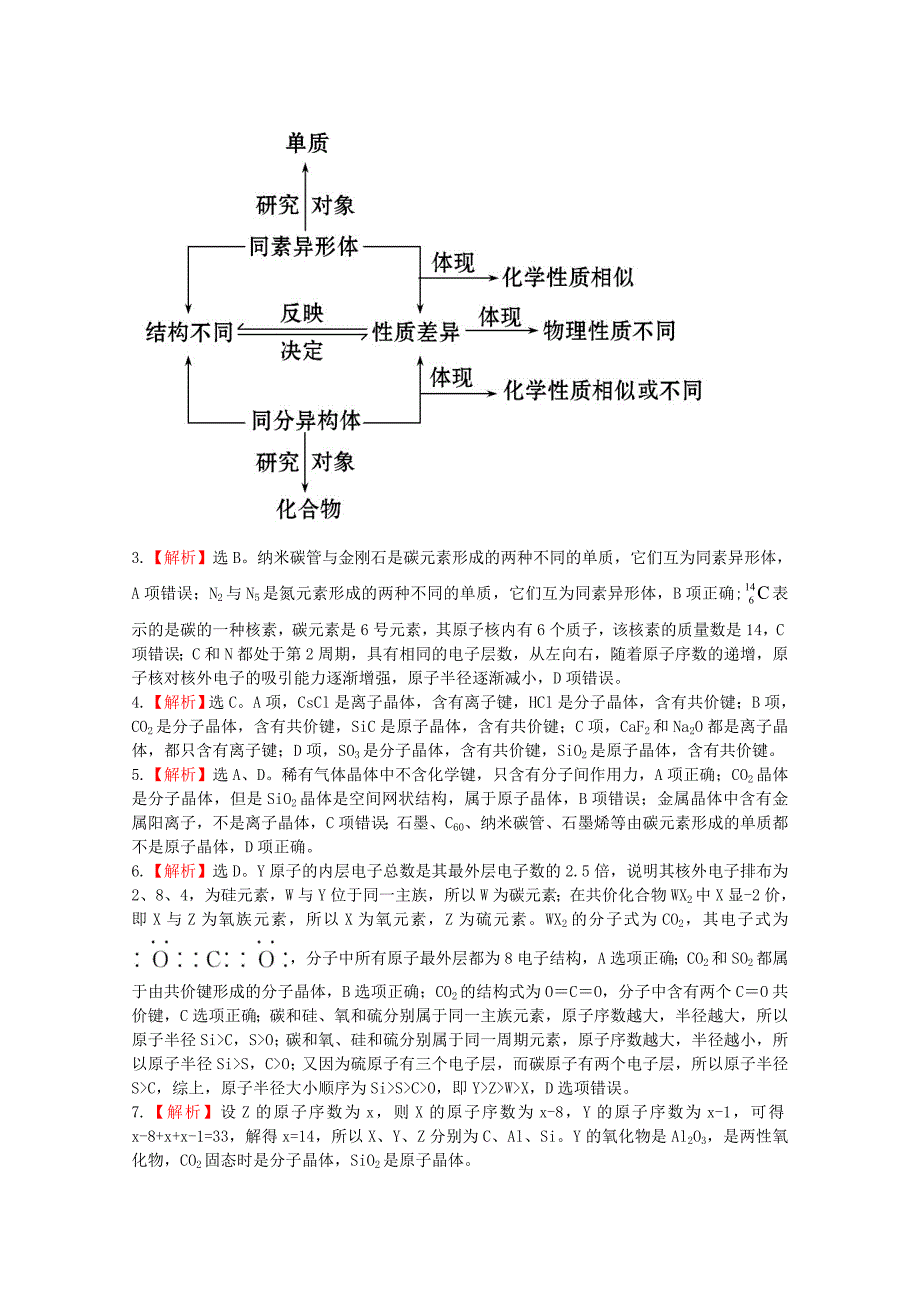 精品高中化学 1.3从微观结构看物质的多样性课时提升卷 苏教版必修2_第3页