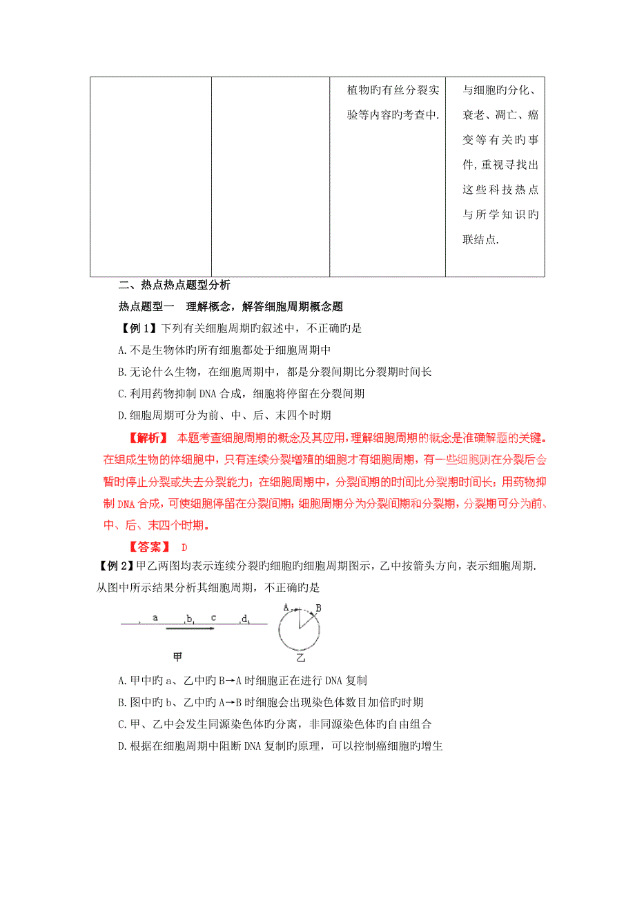 高考生物冲刺押题系列专题03细胞的生命历程_第2页