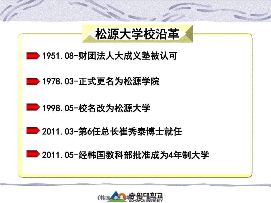 韩国松源大学课件_第5页