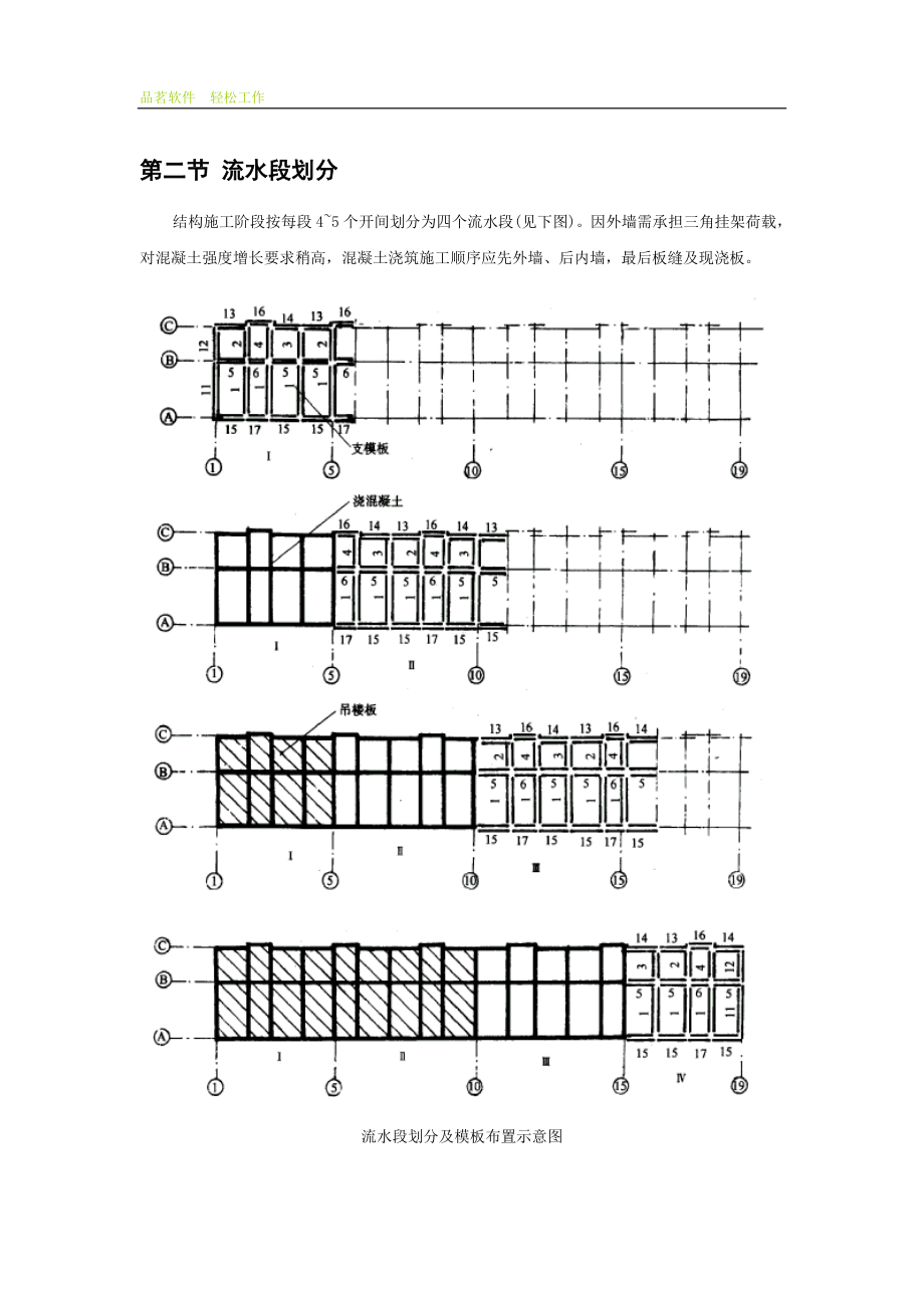 全现浇大模板多层住宅搂工程施工组织设计.doc_第3页