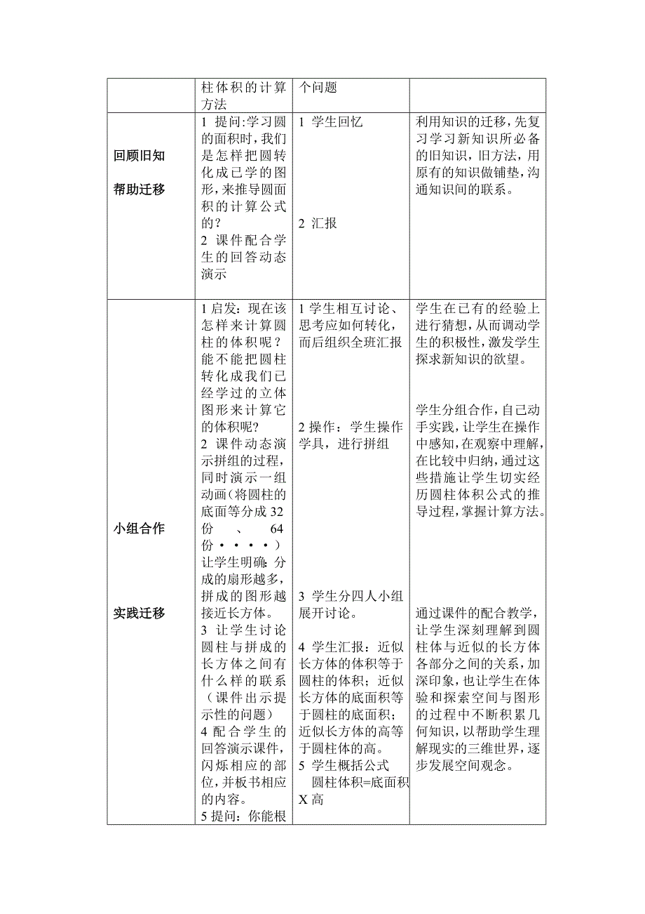 《圆柱体体积》教学设计_第2页