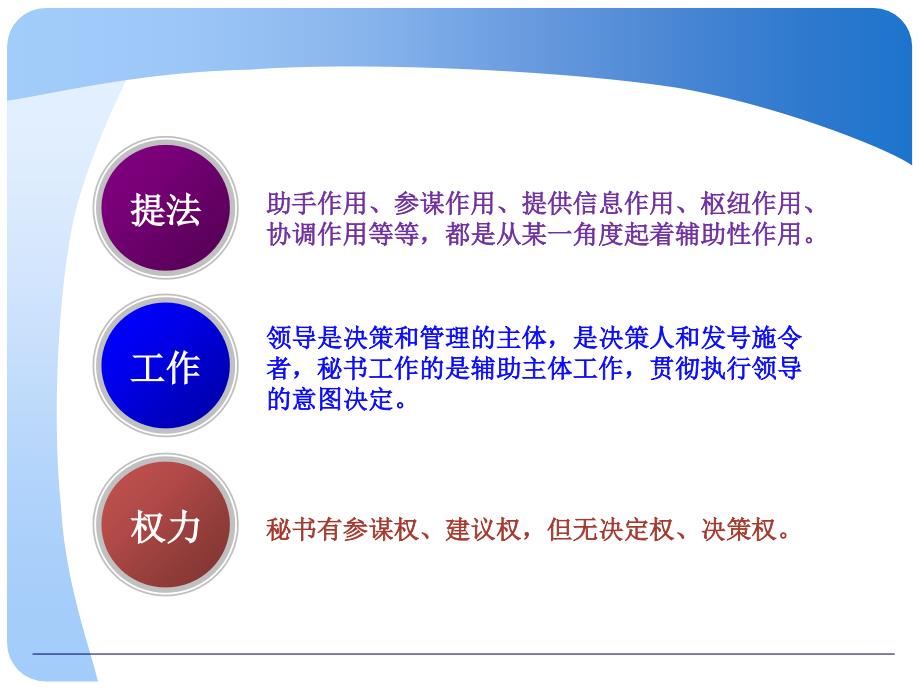 第五章 秘书工作的性质与宗旨.ppt_第4页