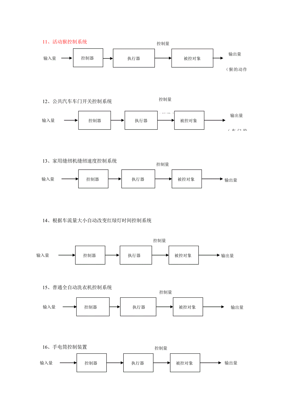 开环闭环控制系统方框图_第3页