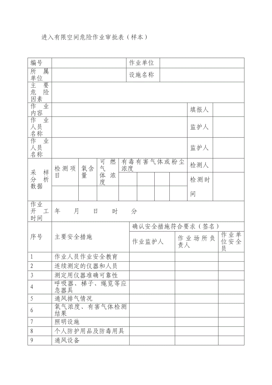 进入有限空间危险作业审批表_第1页