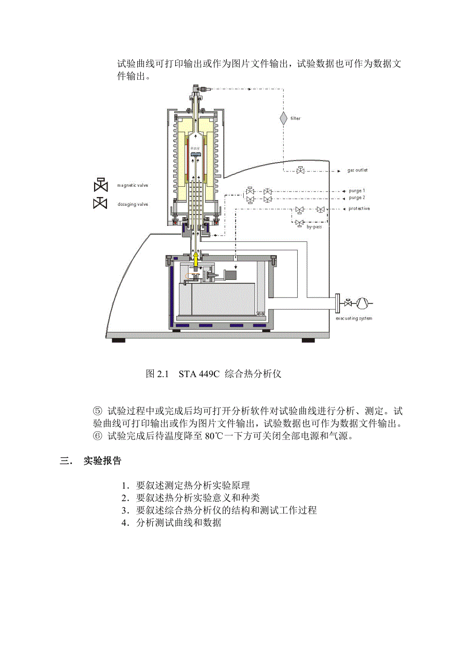 综合热分析实验.doc_第3页