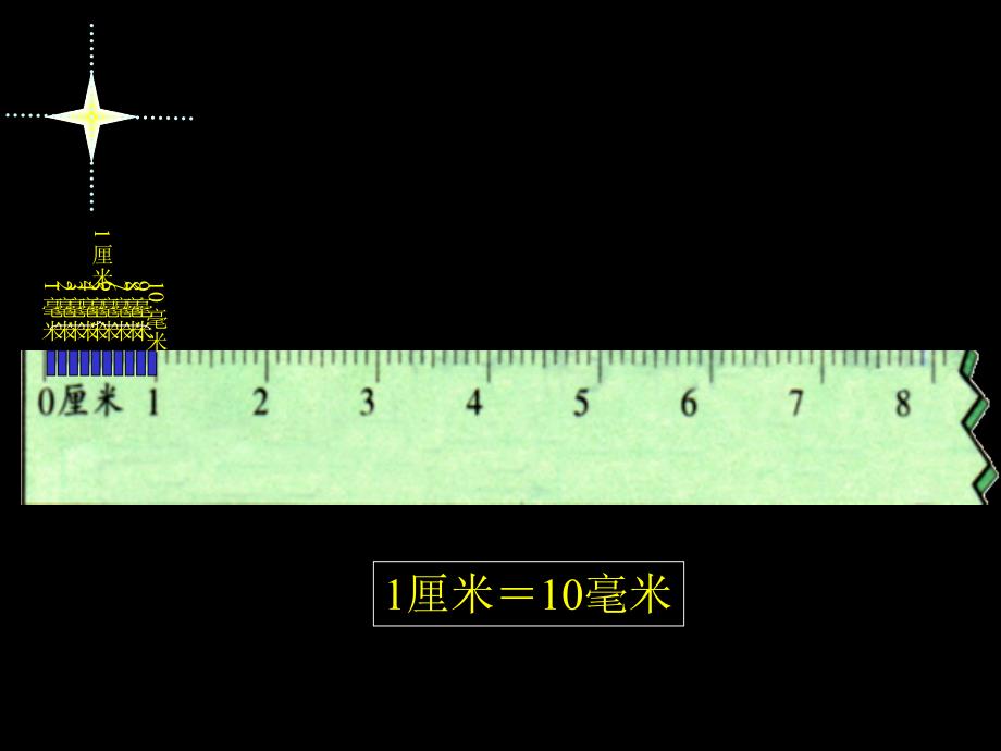 新人教版小学数学三年级上册毫米和分米的认识精品课件_第2页