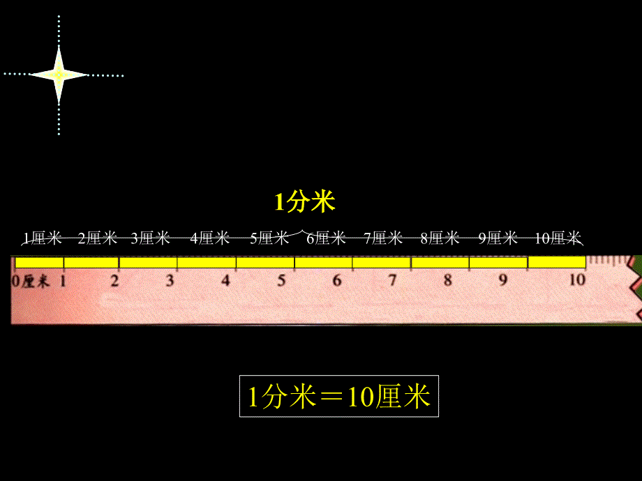 新人教版小学数学三年级上册毫米和分米的认识精品课件_第4页