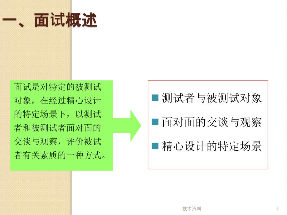 面试培训PPT【培训材料】_第3页