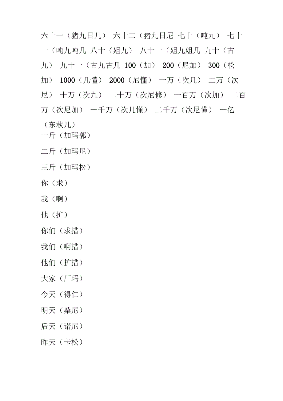 汉语名称的藏文发音概要_第2页