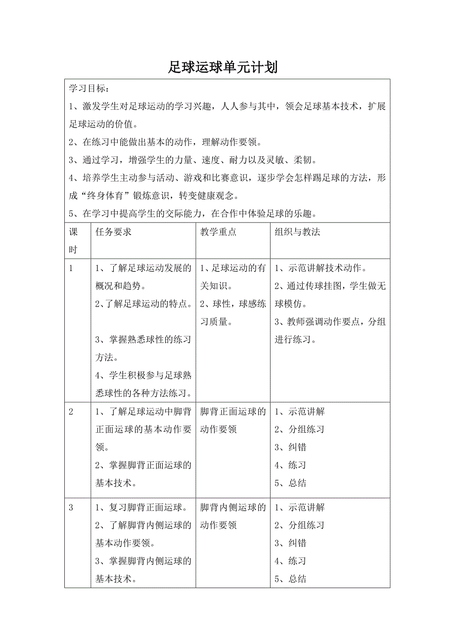 《足球——脚背正面运球》_第4页