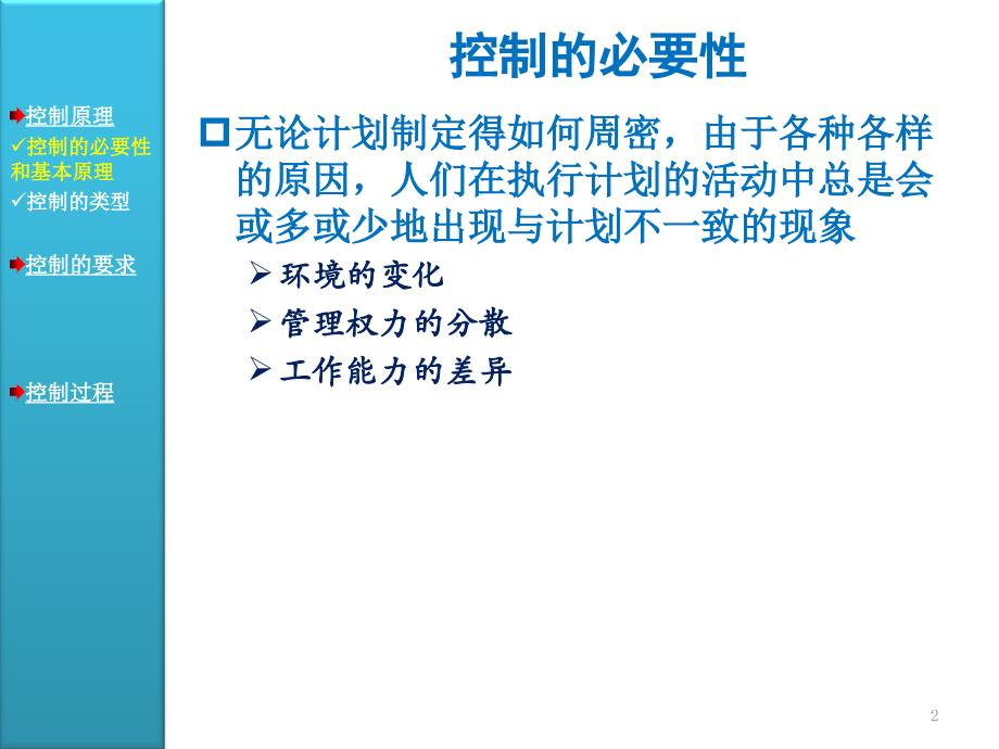 周三多管理学原理与方法第五版17控制与控制过程PPT优秀课件_第2页