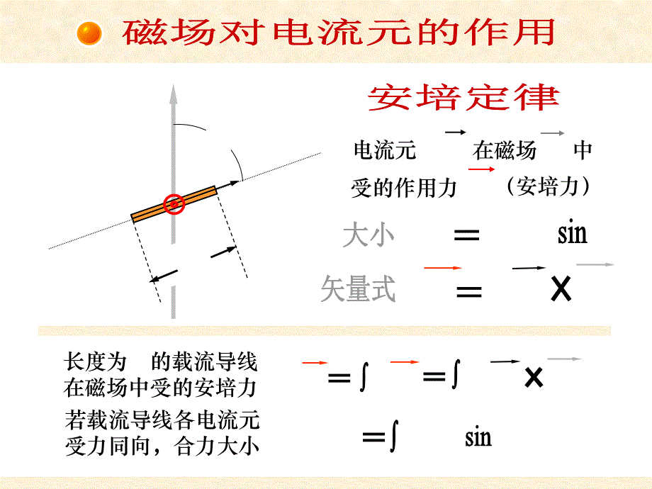 高中物理奥赛辅导参考资料之10磁场对电流的作用_第4页