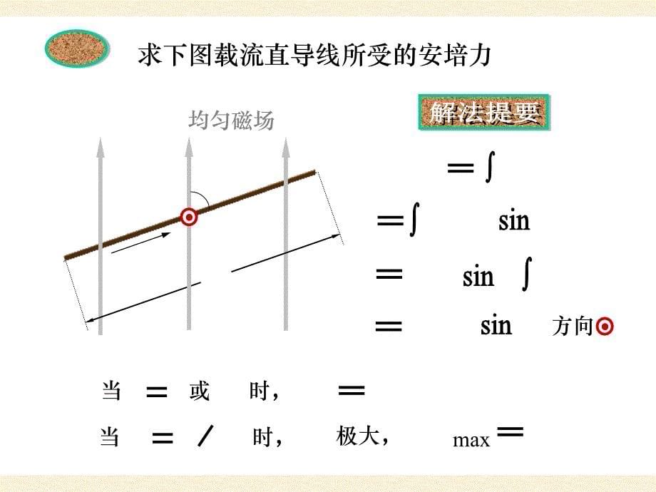 高中物理奥赛辅导参考资料之10磁场对电流的作用_第5页