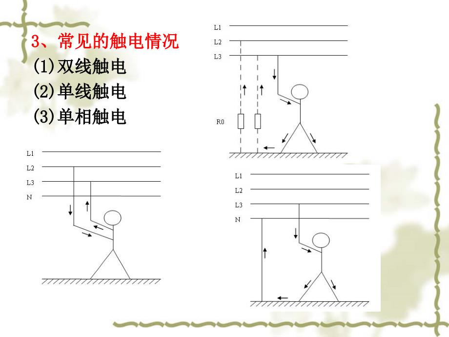 船舶安全用电_第4页