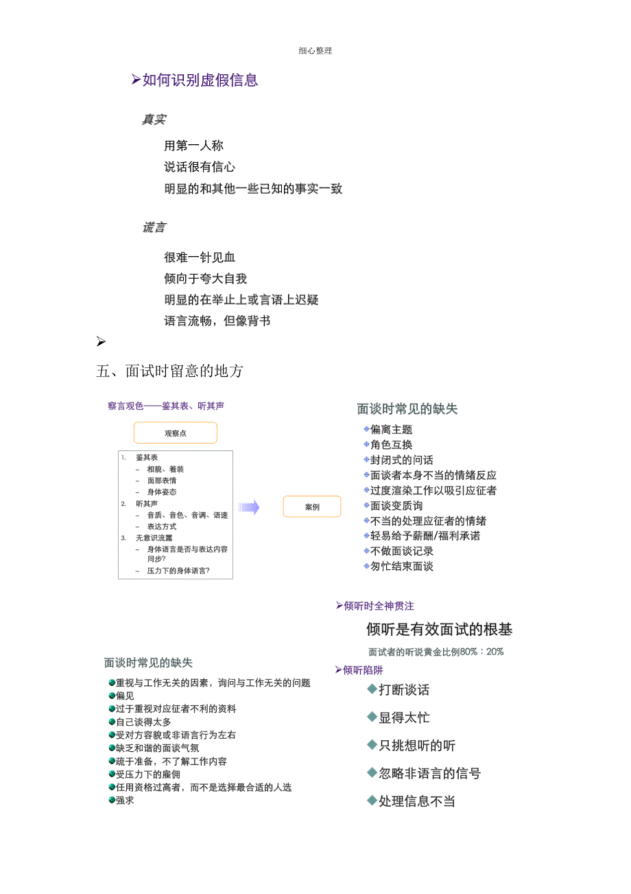 招聘技巧内容_第4页