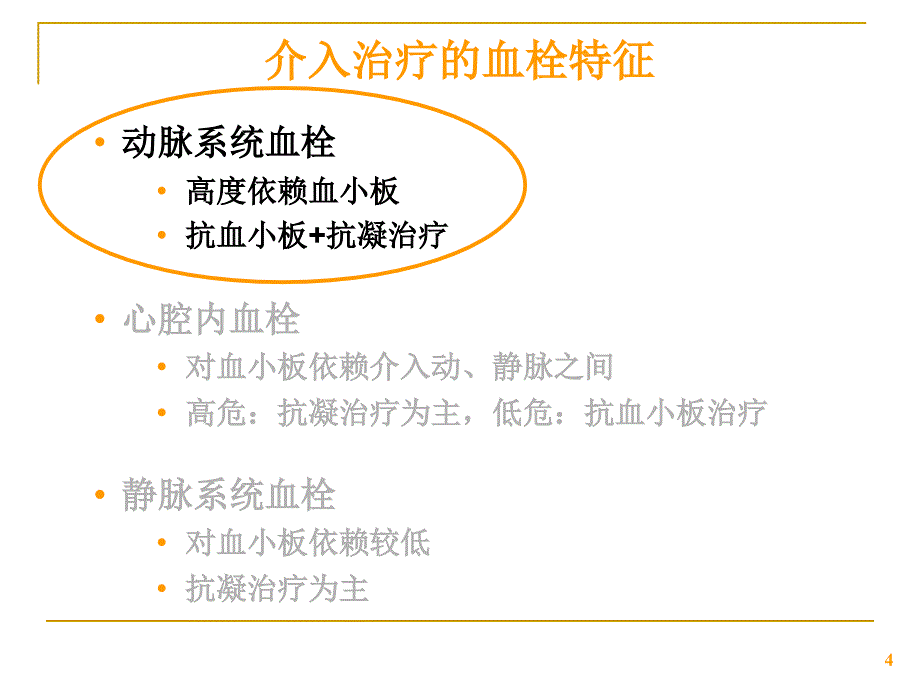 介入治疗的抗栓策略_第4页