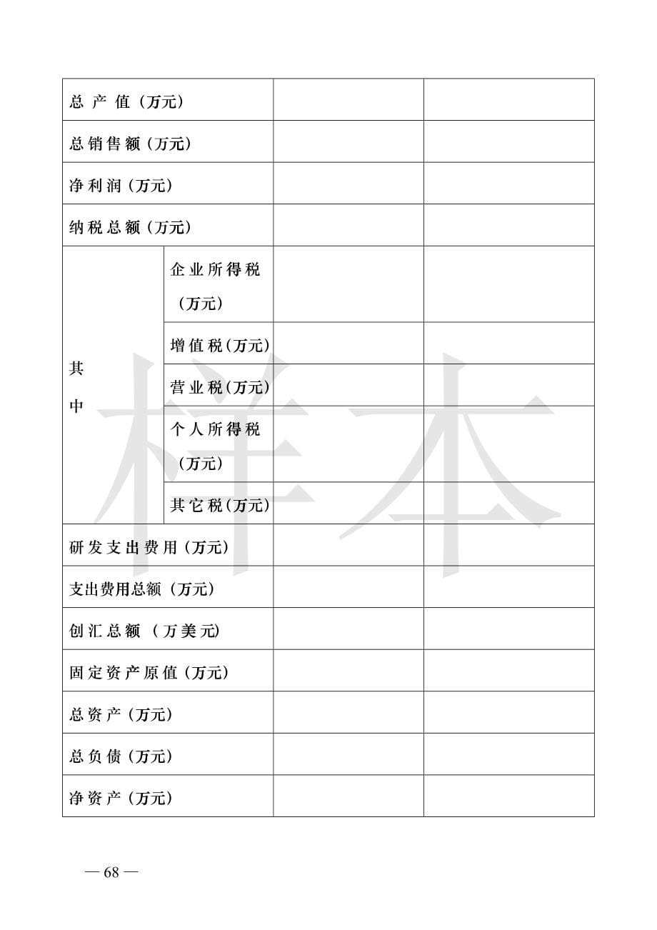 XXXX年厦门市科技计划项目申报表_第5页