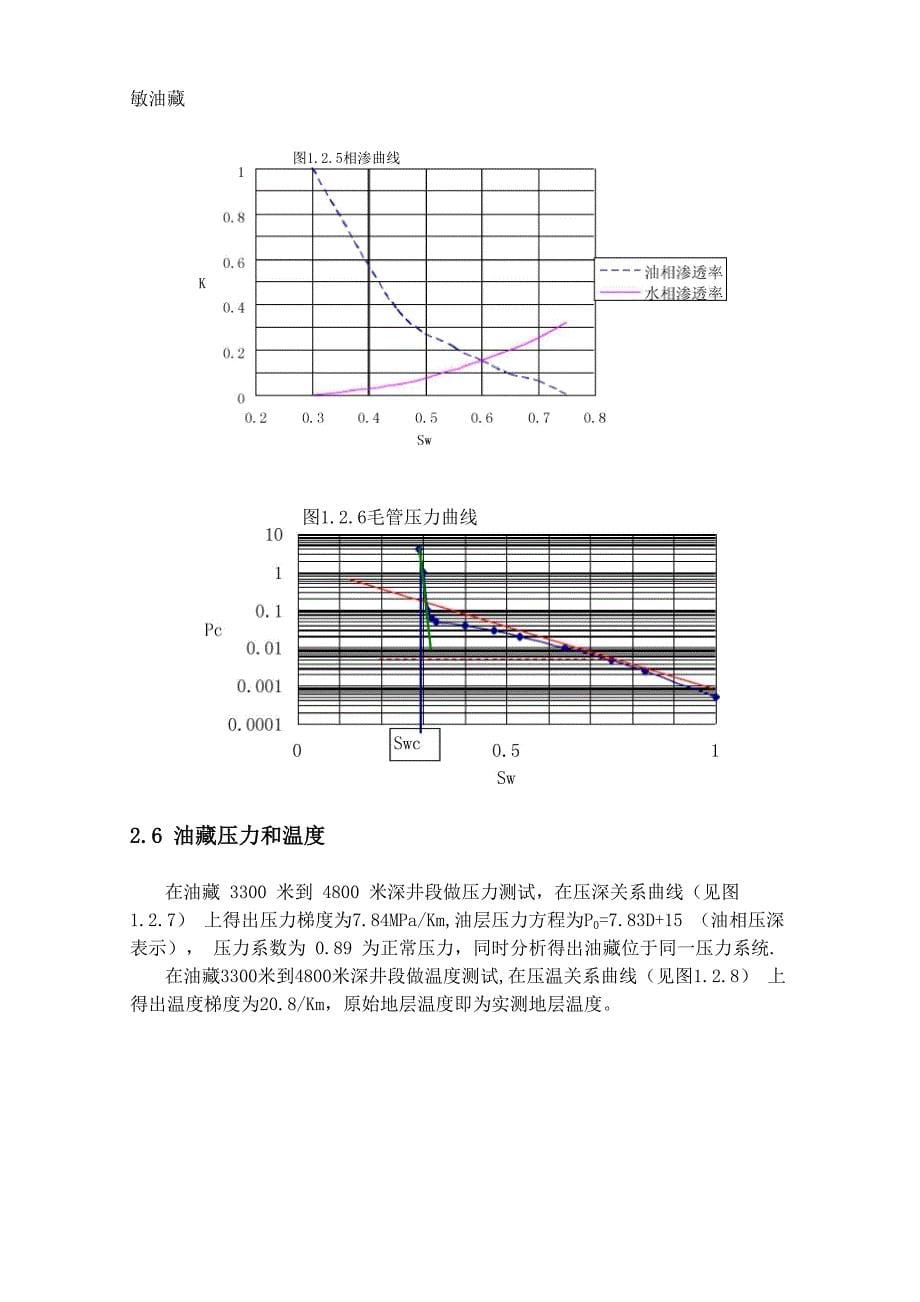 西南石油大学_第5页