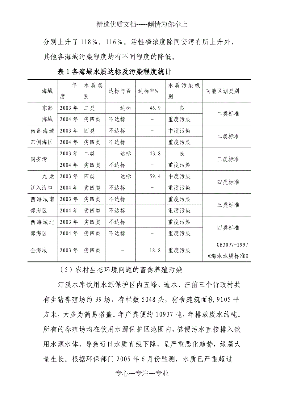 厦门生态环境监察工作的开展和完善_第4页