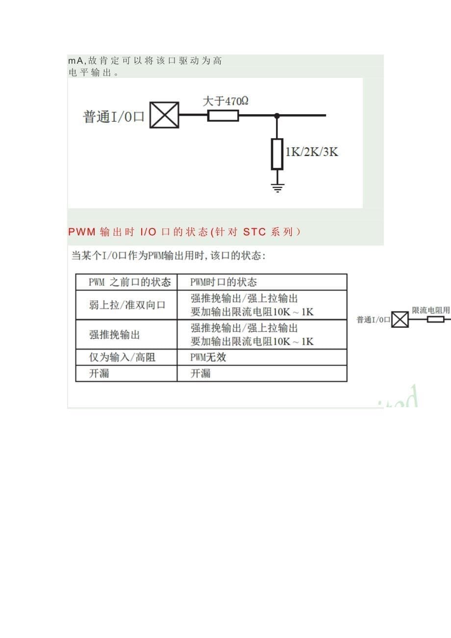 51单片机IO端口的四种输入输出模式.doc_第5页